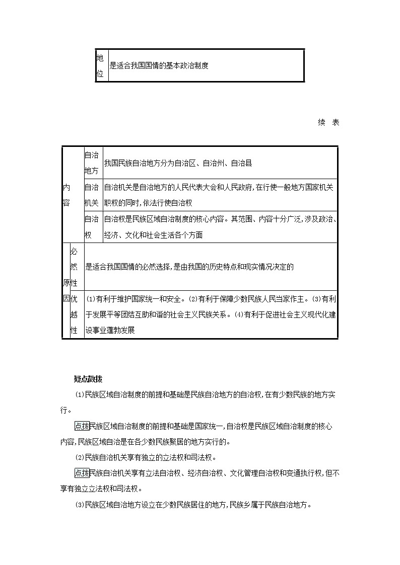 2022高考政治一轮复习第19课民族区域自治制度和宗教工作基本方针学案新人教版第3页