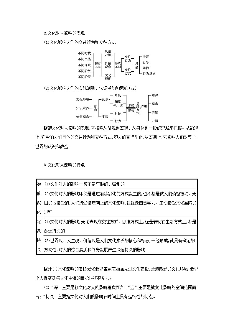 2022高考政治一轮复习第23课文化对人的影响学案新人教版第2页