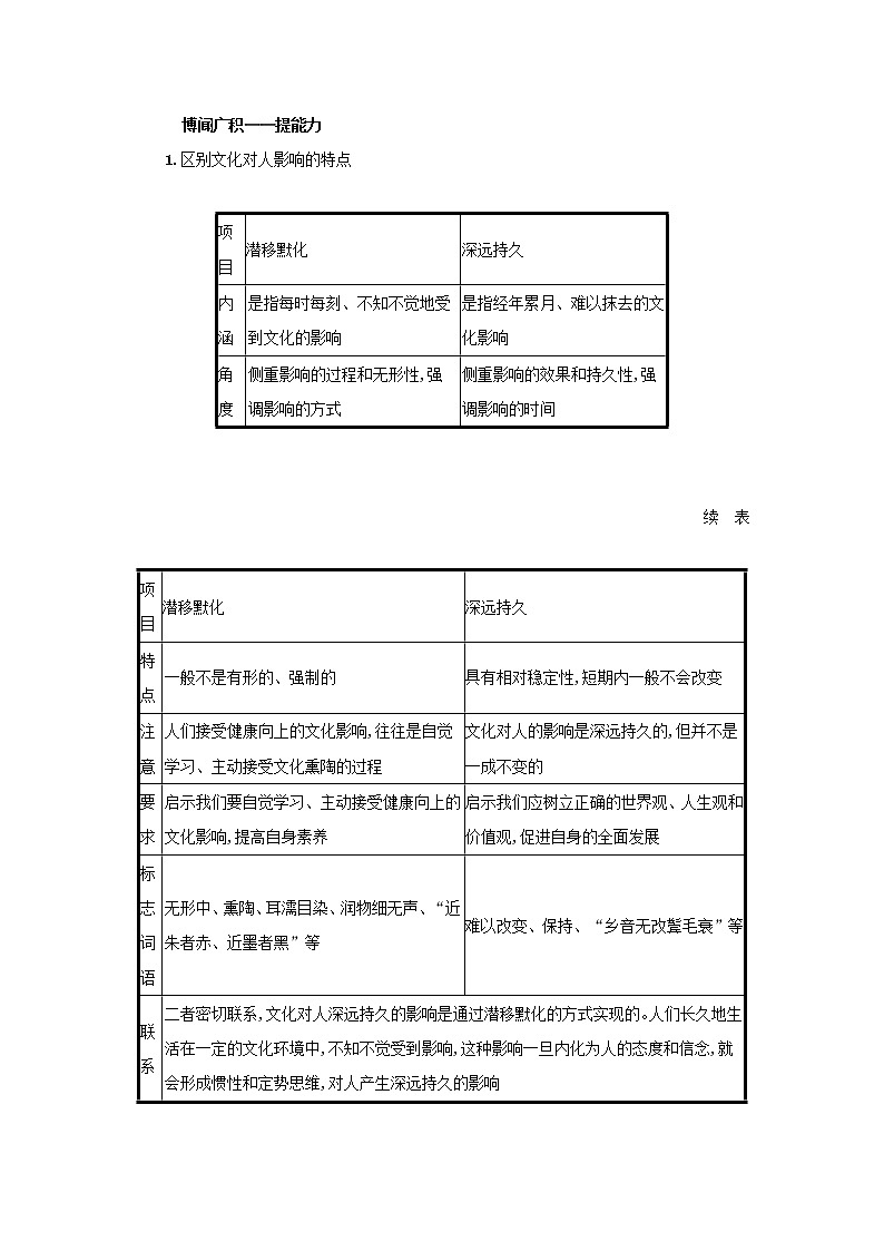 2022高考政治一轮复习第23课文化对人的影响学案新人教版第3页