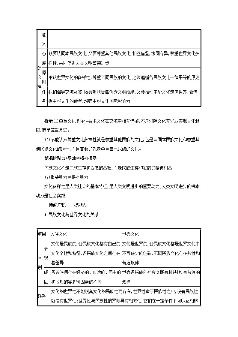 2022高考政治一轮复习第24课文化的多样性与文化传播学案新人教版03