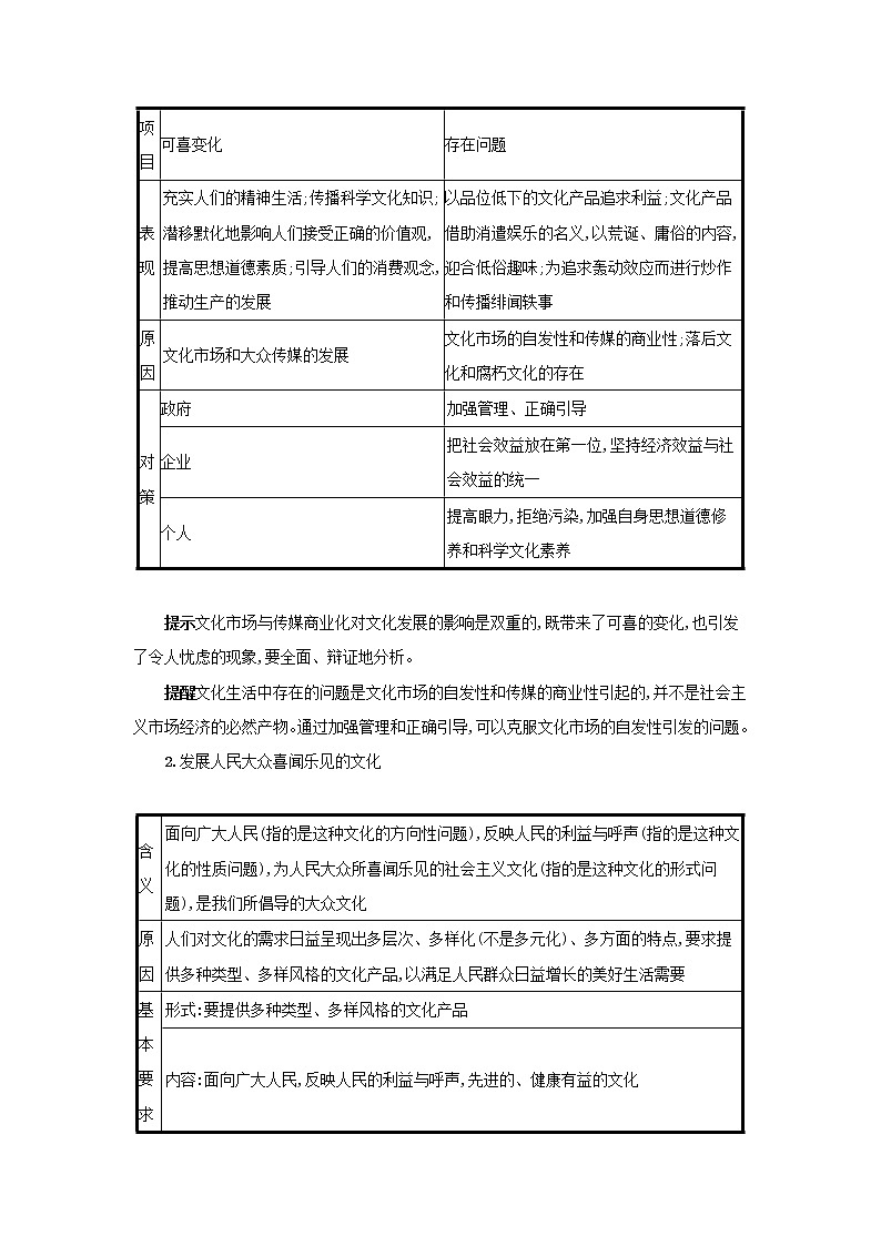 2022高考政治一轮复习第29课走进文化生活学案新人教版02