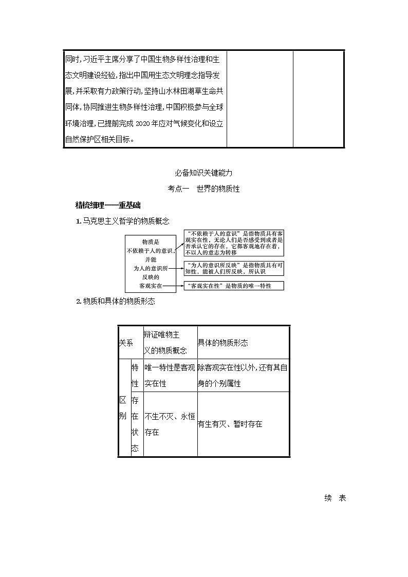 2022高考政治一轮复习第33课探究世界的本质学案新人教版02