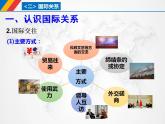 3.2国际关系课件-2021-2022学年高中政治统编版选择性必修一当代国际政治与经济
