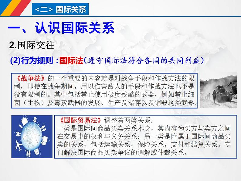 3.2国际关系课件-2021-2022学年高中政治统编版选择性必修一当代国际政治与经济第6页