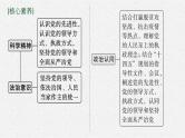 人教版新高考政治二轮复习课件--专题五　中国共产党的领导