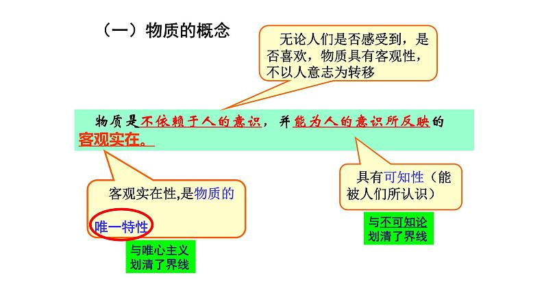 2.1 世界的物质性（17张）-2021—2022学年高中政治统编版（2019）必修4《哲学与文化》课件PPT第5页