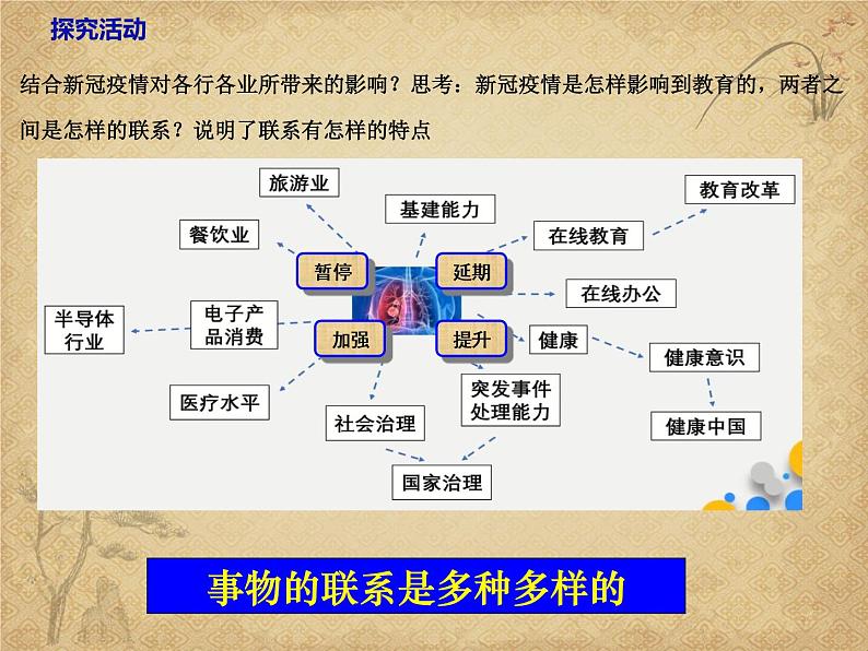 3.1 世界是普遍联系的 （19张）-2021—2022学年高中政治统编版（2019）必修4《哲学与文化》课件PPT第7页