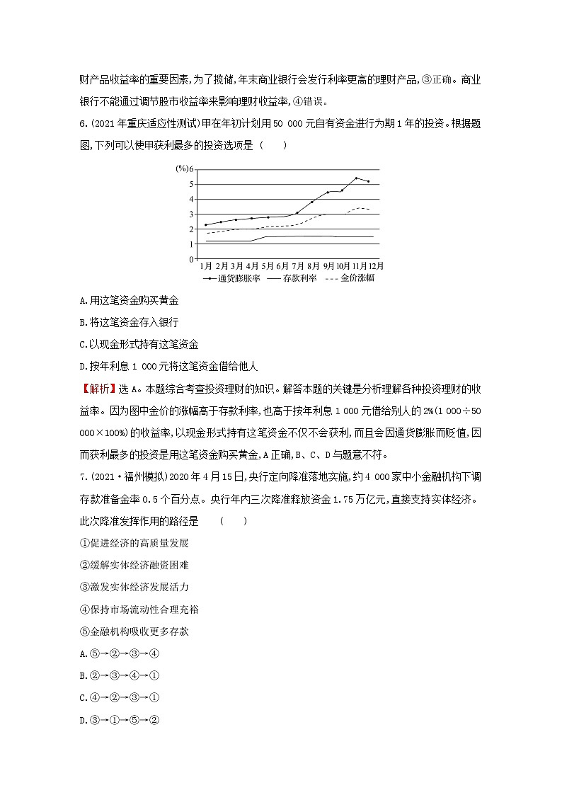 2022高考政治一轮复习作业六投资理财的选择含解析第3页