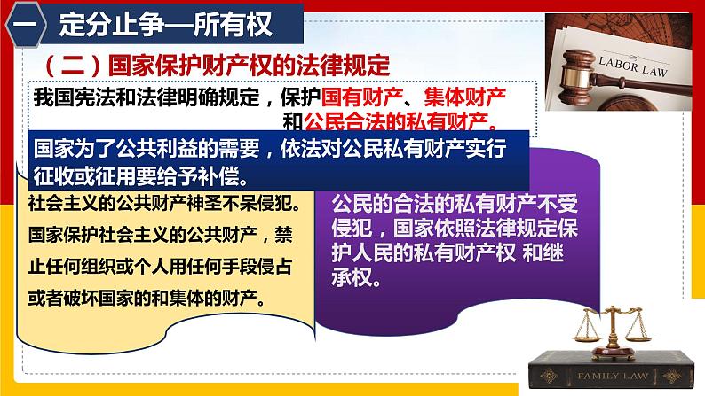 2.1保障各类物权课件-2021-2022学年高中政治统编版选择性必修二法律与生活06