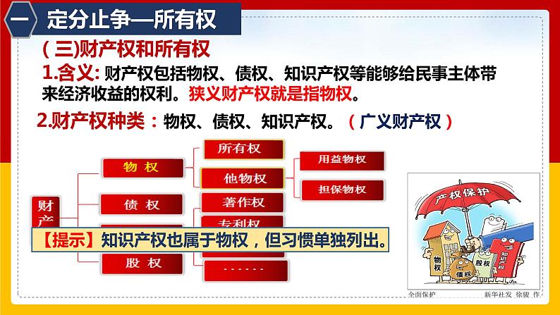 2.1保障各类物权课件-2021-2022学年高中政治统编版选择性必修二法律与生活07