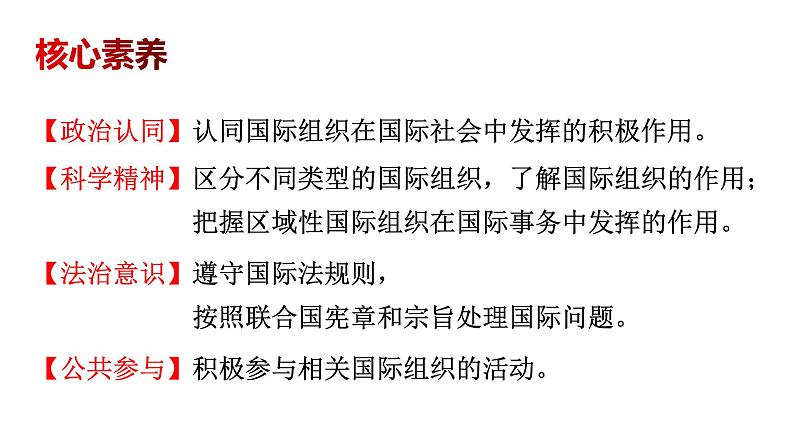 8.1日益重要的国际组织课件-2021-2022学年高中政治统编版选择性必修1当代国际政治与经济-02