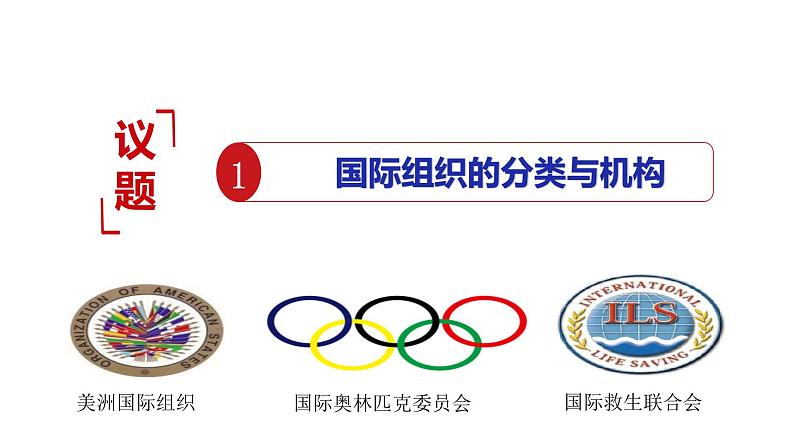 8.1日益重要的国际组织课件-2021-2022学年高中政治统编版选择性必修1当代国际政治与经济-04