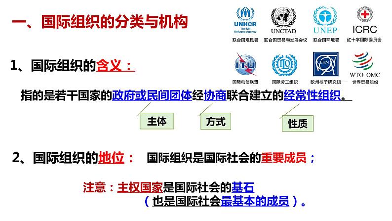 8.1日益重要的国际组织课件-2021-2022学年高中政治统编版选择性必修1当代国际政治与经济-06