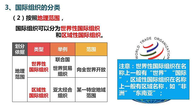 8.1日益重要的国际组织课件-2021-2022学年高中政治统编版选择性必修1当代国际政治与经济-08