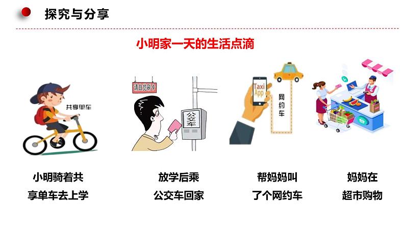 3.1订立合同学问大课件-2021-2022学年高中政治统编版选择性二法律与生活第5页