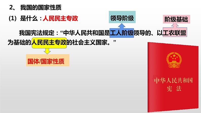 4.1人民民主专政的本质：人民当家作主课件-2021-2022学年高中政治统编版必修三政治与法治第8页