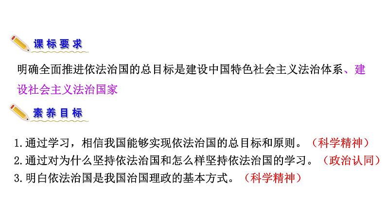 7.2全面推进依法治国的总目标与原则 课件-2021-2022学年高中政治统编版（2019）必修3练习题03