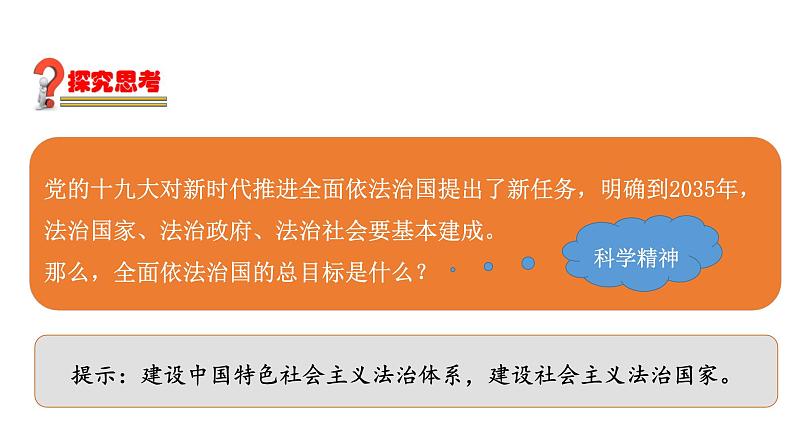 7.2全面推进依法治国的总目标与原则 课件-2021-2022学年高中政治统编版（2019）必修3练习题04