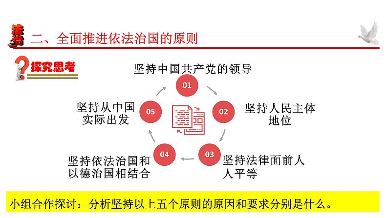 7.2全面推进依法治国的总目标与原则 课件-2021-2022学年高中政治统编版（2019）必修3练习题08