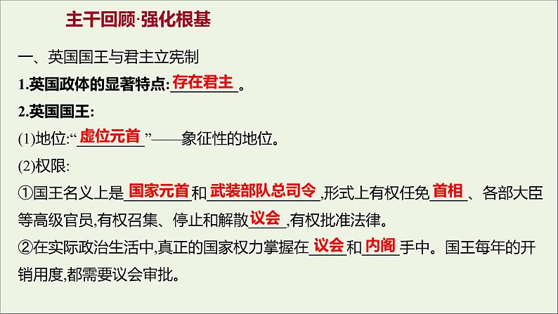 2022高考政治一轮复习专题二君主立宪制和民主共和制：以英国和法国为例课件新人教版选修3第3页