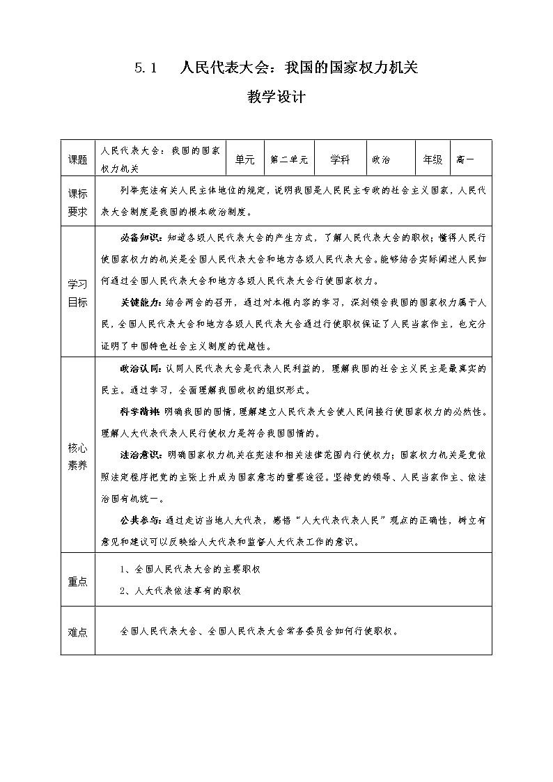 5.1人民代表大会：我国的国家权力机关（课件+素材+教学设计）2021-2022学年高中政治人教统编版必修3政治与法治01
