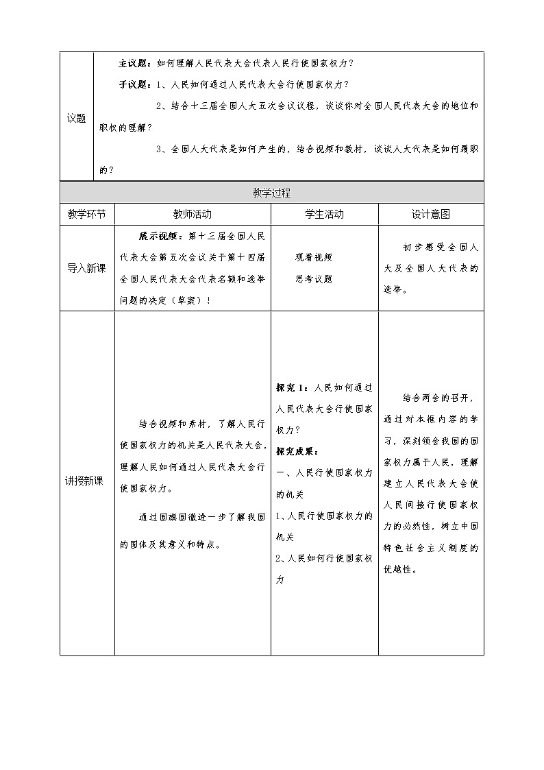 5.1人民代表大会：我国的国家权力机关（课件+素材+教学设计）2021-2022学年高中政治人教统编版必修3政治与法治02