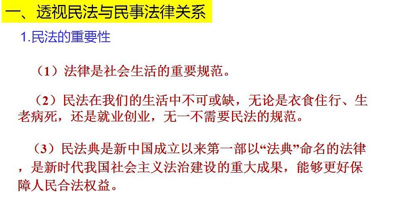 1.1 认真对待民事权利与义务 课件-2020-2021学年高中政治统编版选择性必修二（共25张PPT）第5页