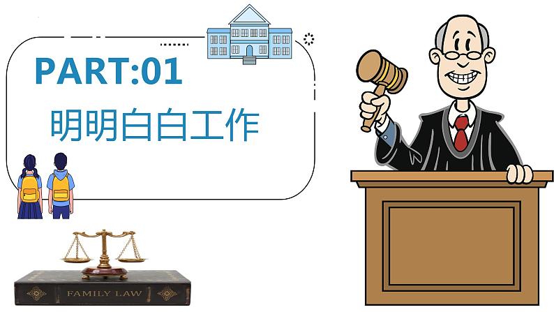 7.2心中有数上职场课件-2021—2022学年高中政治统编版选择性必修二第3页