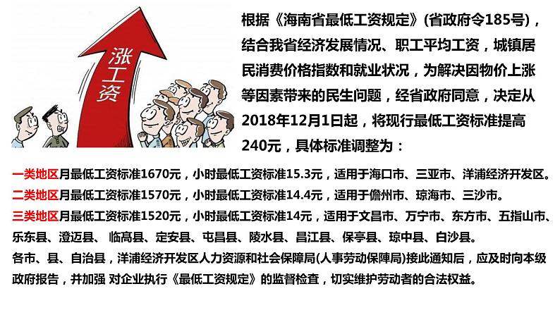 7.2心中有数上职场课件-2021—2022学年高中政治统编版选择性必修二第7页