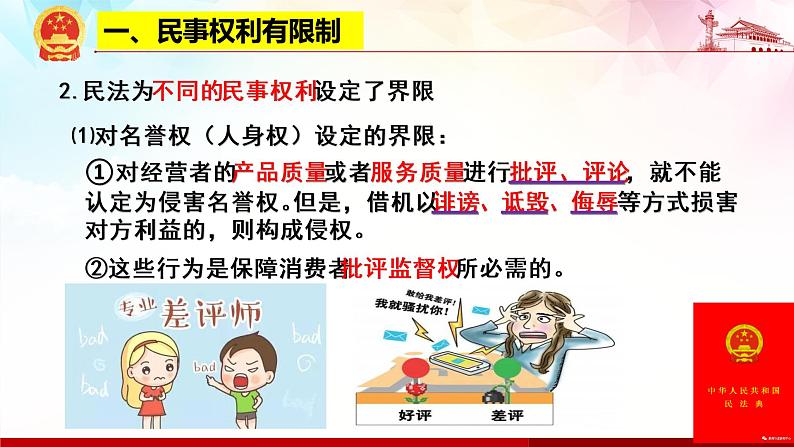 4.2 权利行使 注意界限 课件-2020-2021学年高中政治统编版选择性必修二（共22张PPT）05