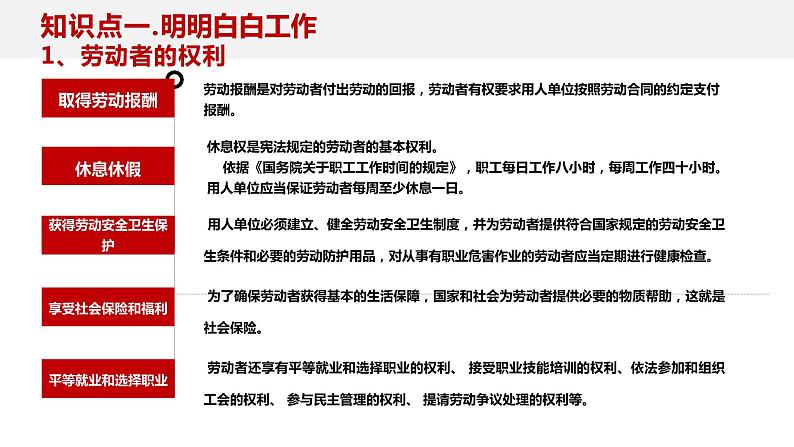 2022部编版选择性必修二第七课第二框心中有数上职场课件PPT第8页