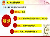 5.2 薪火相传有继承 课件-2020-2021学年高中政治统编版选择性必修二（共27张PPT）