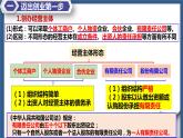 8.1自主创业公平竞争课件-2021-2022学年高中政治统编版选择性必修二法律与生活