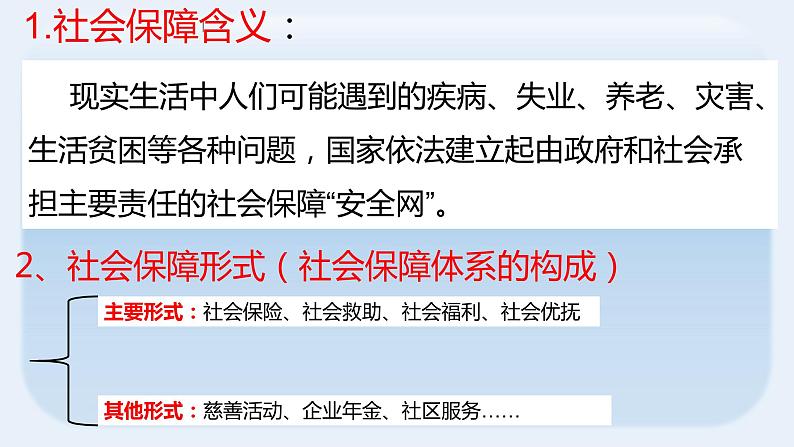 4.2我国的社会保障课件-2021-2022学年高中政治统编版必修二经济与社会第4页