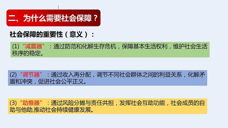 4.2我国的社会保障课件-2021-2022学年高中政治统编版必修二经济与社会第6页