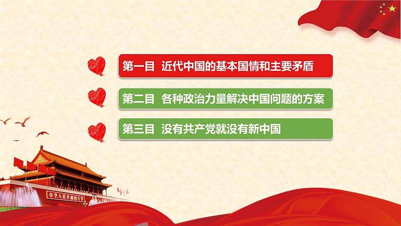 1.1中华人民共和国成立前各种政治力量课件-2021-2022学年高中政治统编版必修三政治与法治 (1)第4页