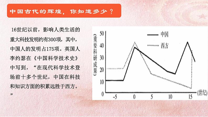 1.1中华人民共和国成立前各种政治力量课件-2021-2022学年高中政治统编版必修三政治与法治 (1)第7页