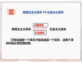 1.2中国共产党领导人民站起来、富起来、强起来课件-2021-2022学年高中政治统编版必修三政治与法治
