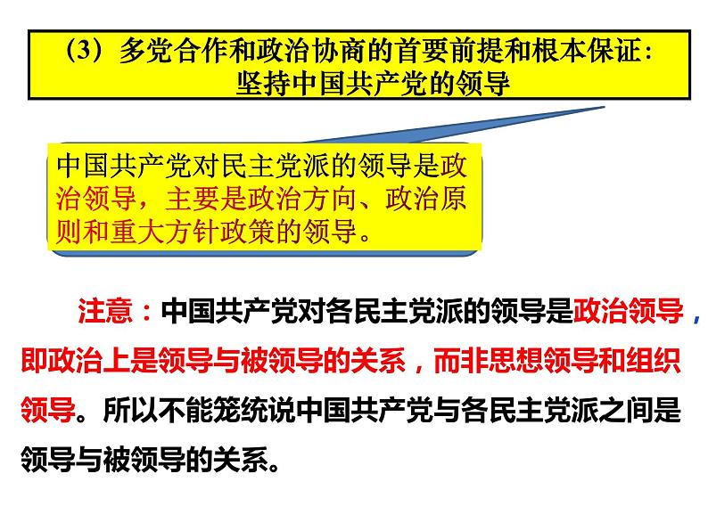 6.1中国共产党领导的多党合作和政治协商制度课件-2021-2022学年高中政治统编版必修三政治与法治第6页