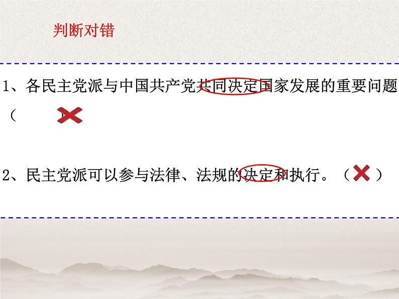 6.1中国共产党领导的多党合作和政治协商制度课件-2021-2022学年高中政治统编版必修三政治与法治第8页