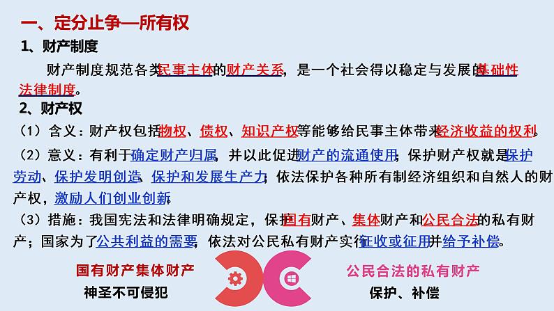 2.1保障各类物权课件-2021-2022学年高中政治统编版选择性必修二03