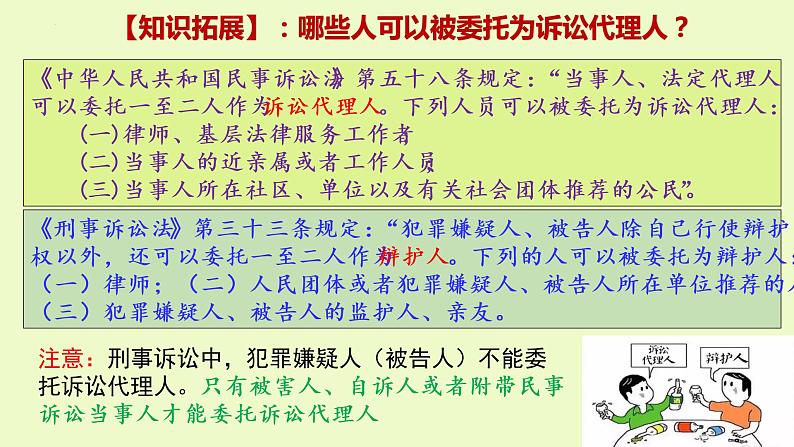 10.1正确行使诉讼权利课件-2021-2022学年高中政治统编版选择性必修二法律与生活第5页