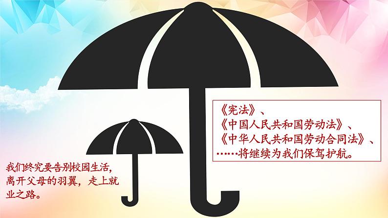 7.1立足职场有法宝课件-2021-2022学年高中政治统编版选择性必修二第2页