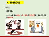7.1立足职场有法宝课件-2021-2022学年高中政治统编版选择性必修二