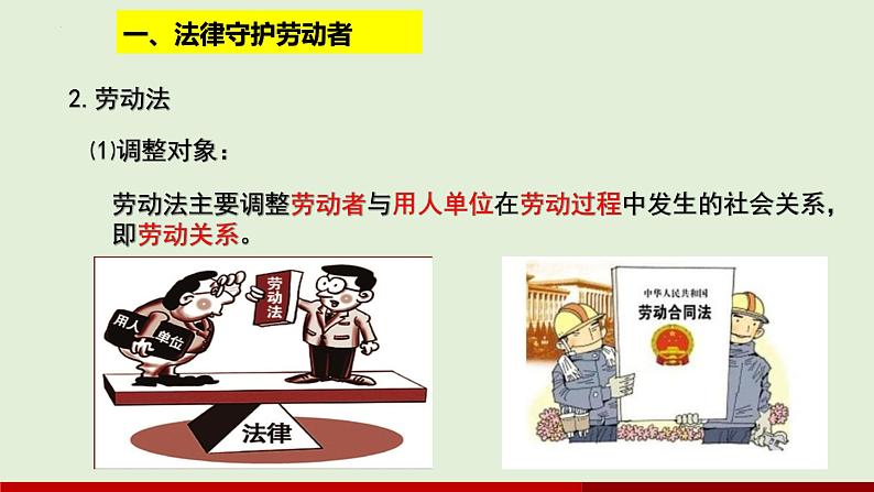 7.1立足职场有法宝课件-2021-2022学年高中政治统编版选择性必修二第5页