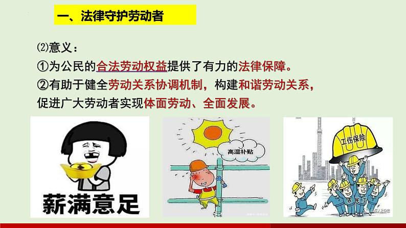 7.1立足职场有法宝课件-2021-2022学年高中政治统编版选择性必修二第6页