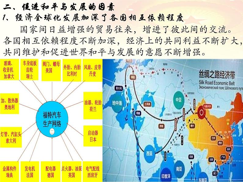 4.1时代的主题课件--2021-2022学年高中政治统编版选择性必修一当代国际政治与经济06