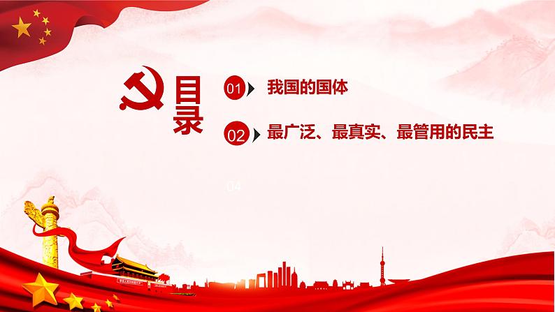 4.1 人民民主专政的本质：人民当家作主  课件-2021-2022学年高中政治统编版必修三政治与法治02