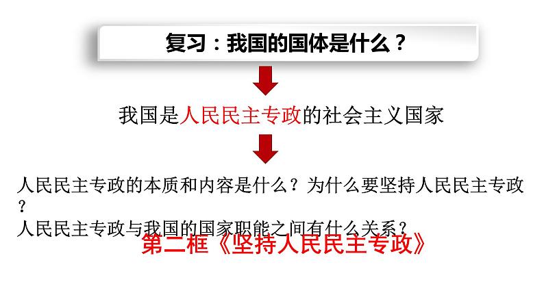 4.2坚持人民民主专政课件-2021-2022学年高中政治统编版必修三政治与法治01