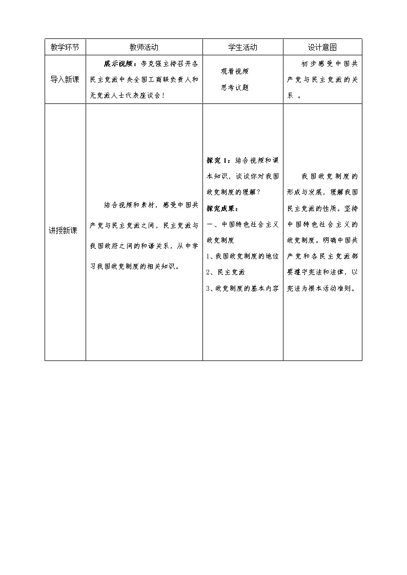 6.1 中国共产党领导的多党合作和政治协商制度（课件+素材+教学设计）2021-2022学年高中政治人教统编版必修3政治与法治02